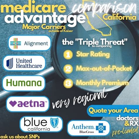 bay area cheapest medicare advantage